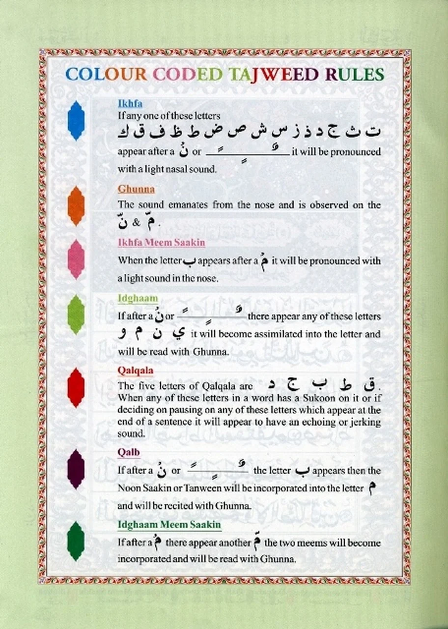 Colour Coded Quran - Image 5