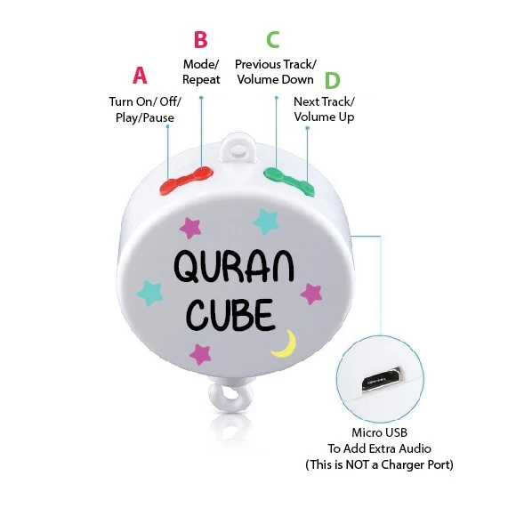 Quran Cube Cot Mobile - Image 3