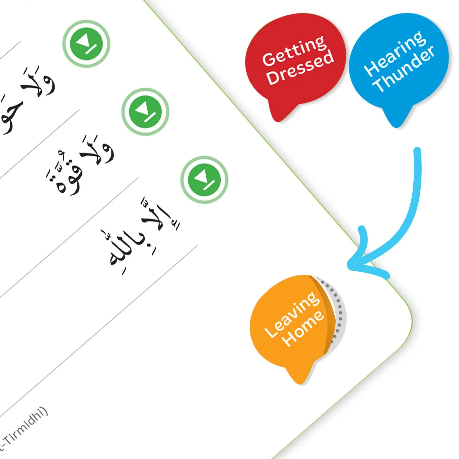 What To Say When.. - Image 4